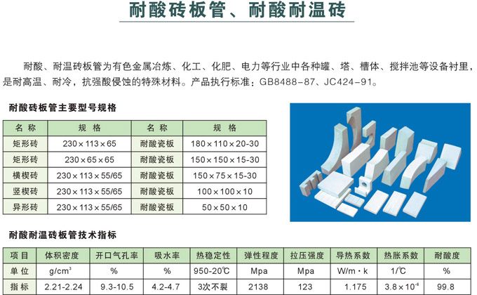 耐酸磚板管、耐酸耐溫磚1.jpg